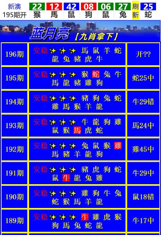 Image from post
