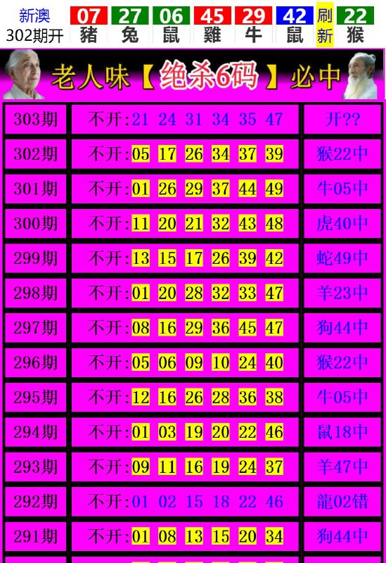 Image from post
