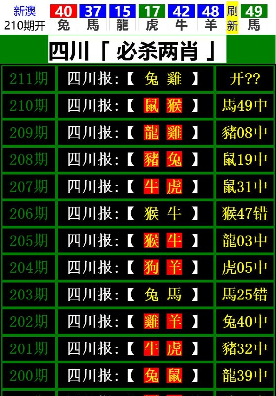 Image from post