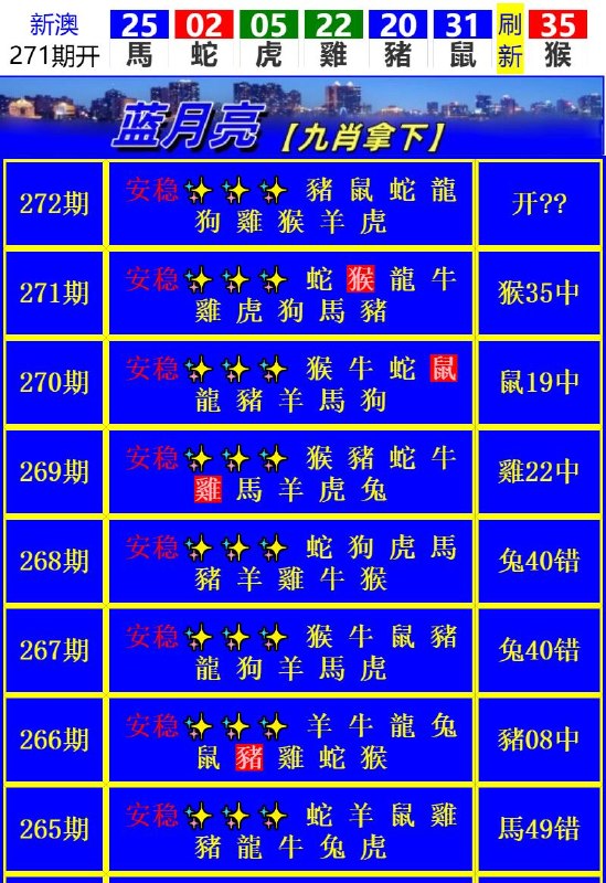 Image from post