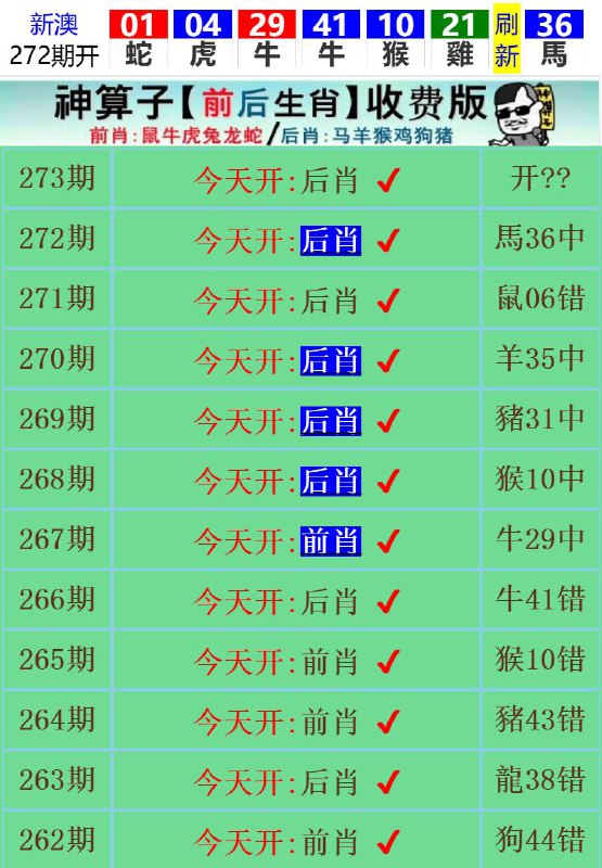 Image from post