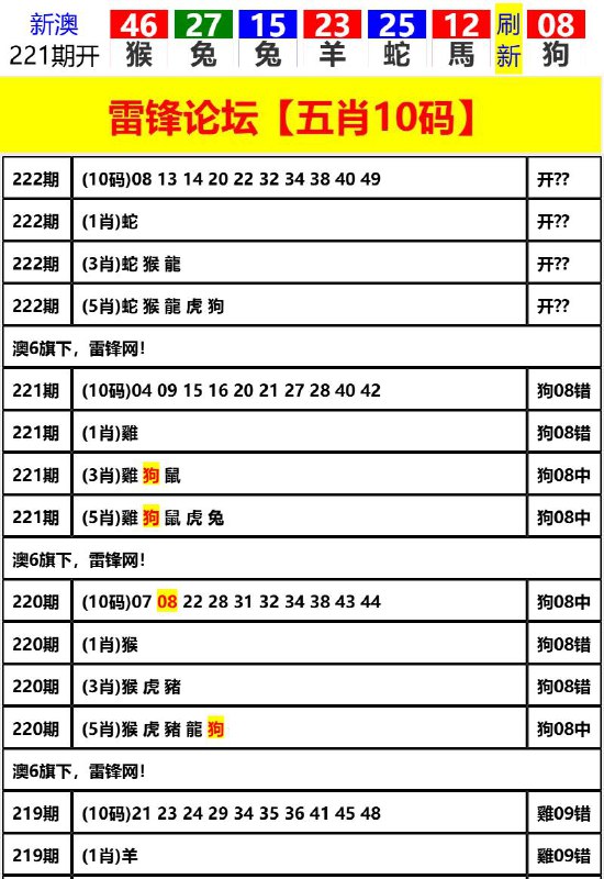 Image from post