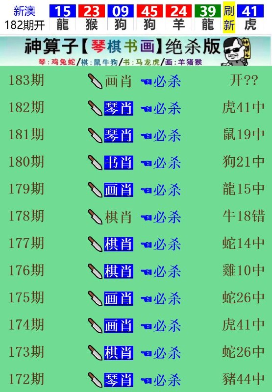Image from post