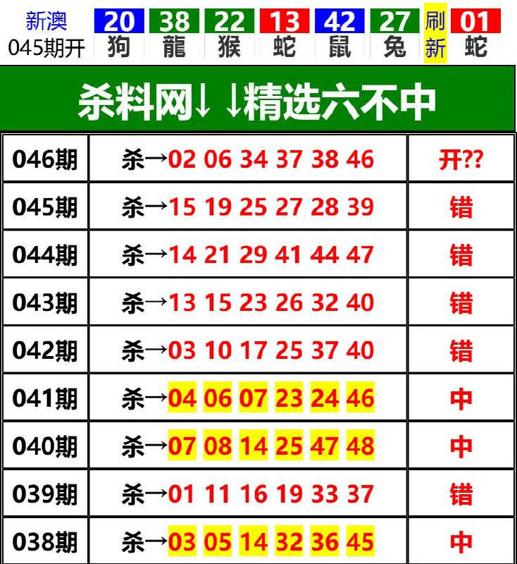 Image from post