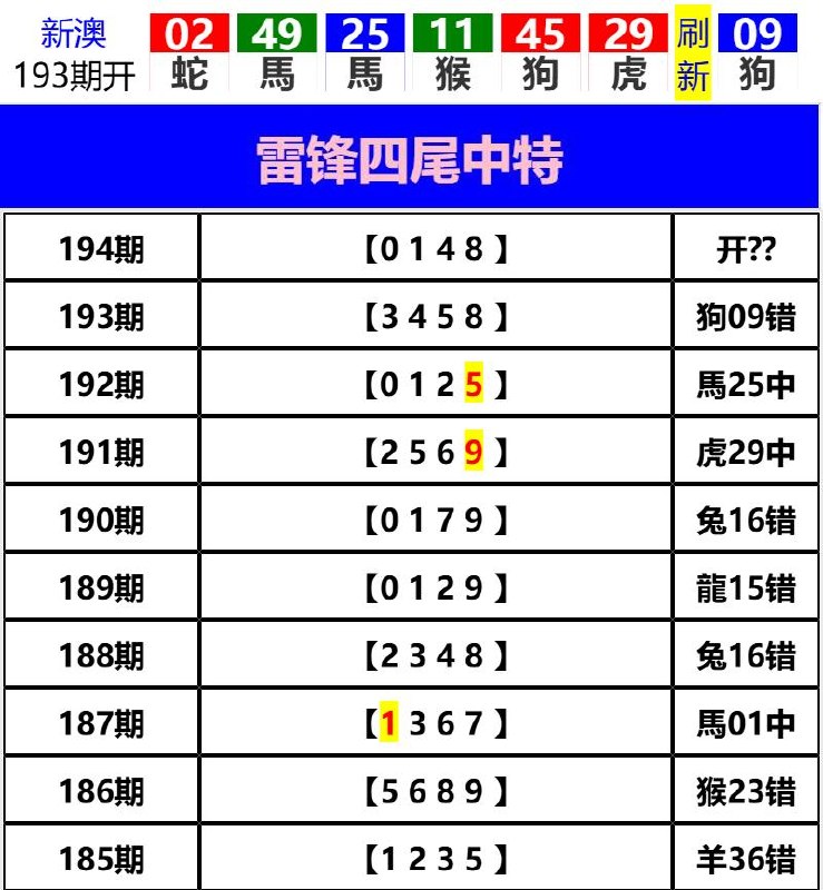 Image from post