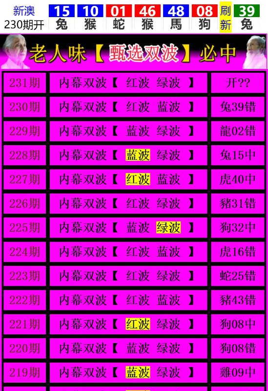 Image from post