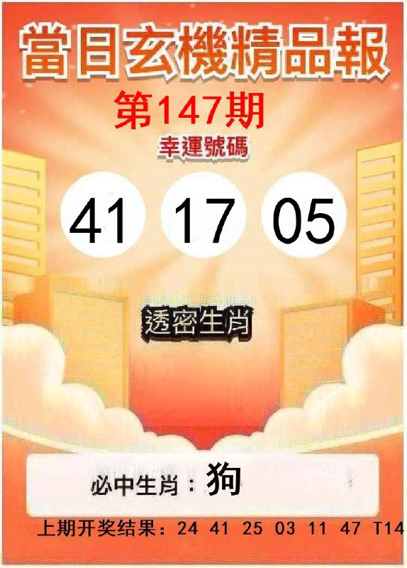 Image from post