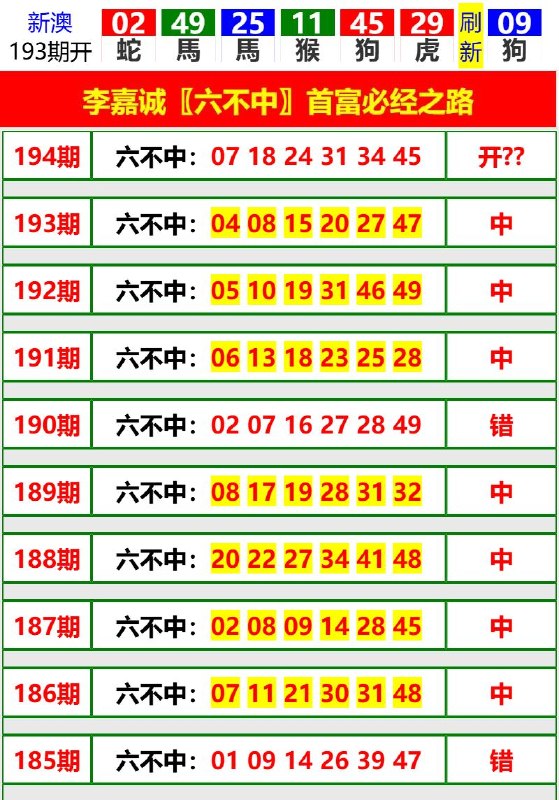 Image from post
