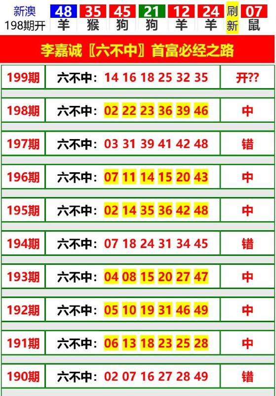 Image from post