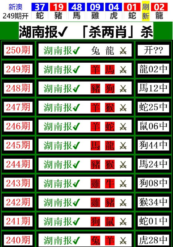 Image from post