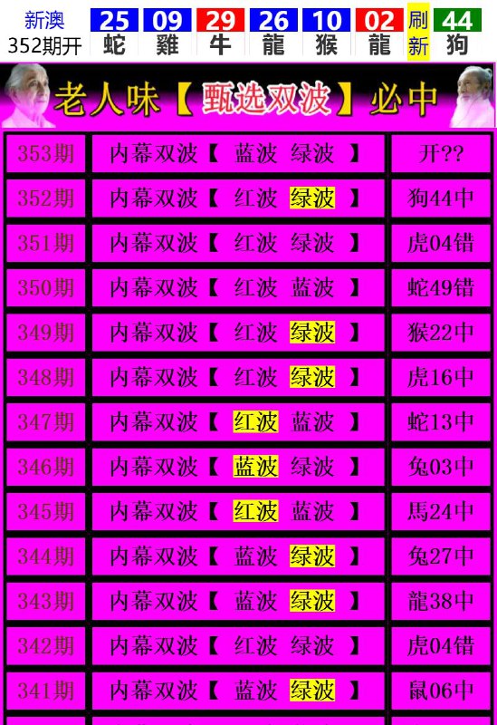 Image from post