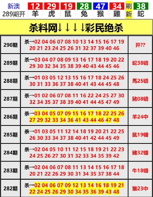 Image from post