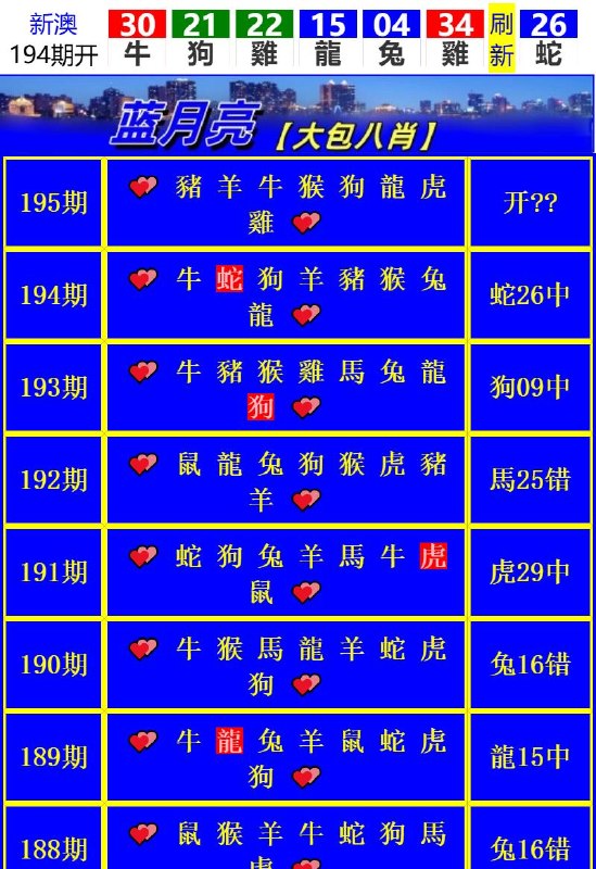 Image from post