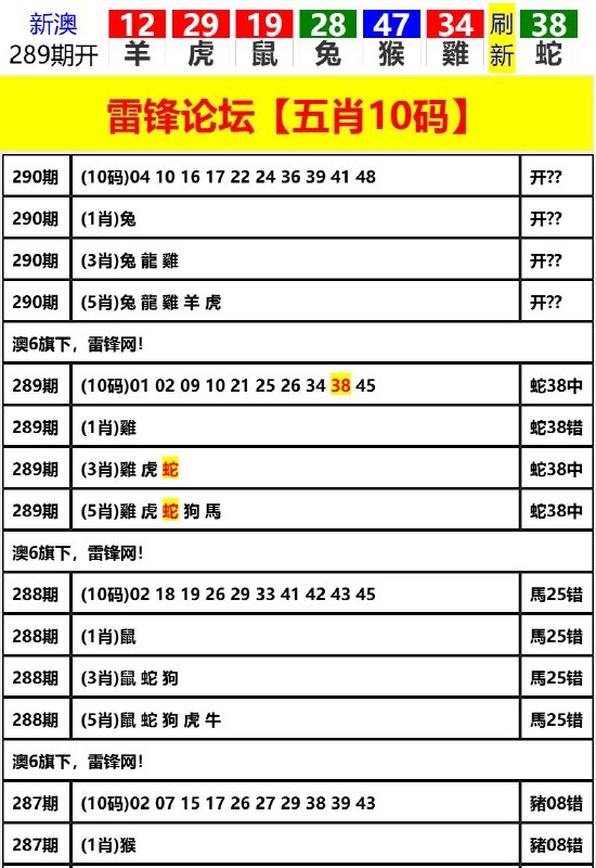 Image from post