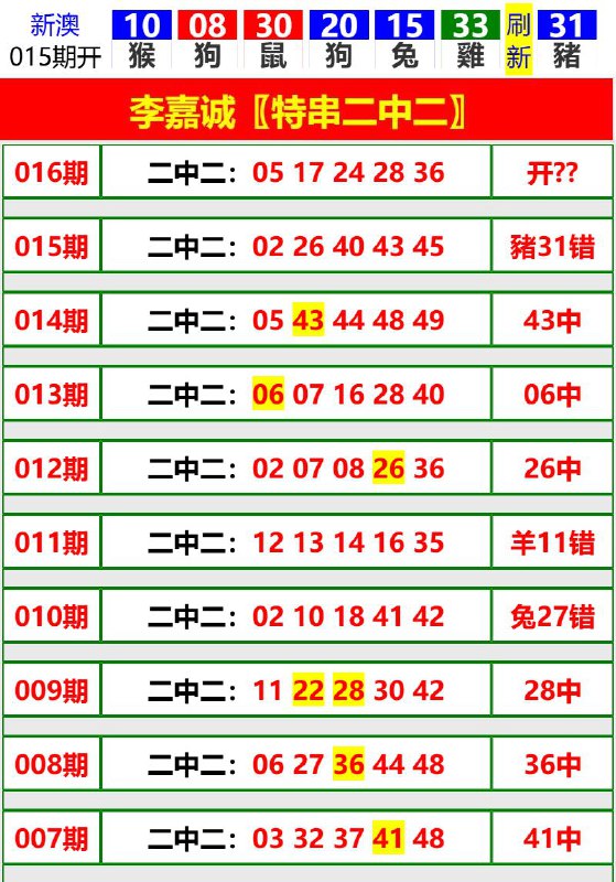 Image from post