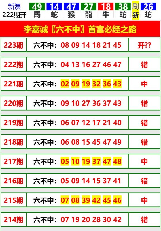 Image from post