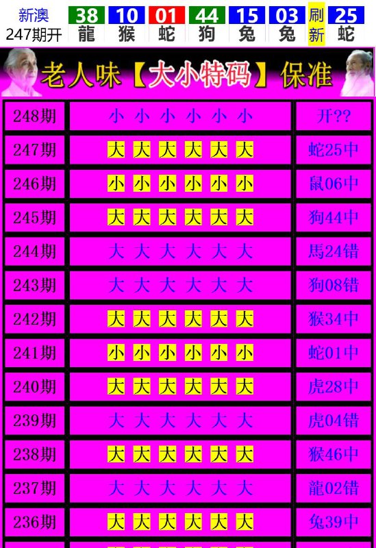Image from post