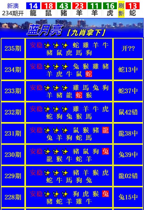 Image from post