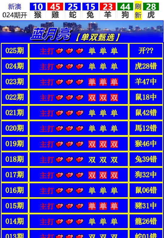Image from post