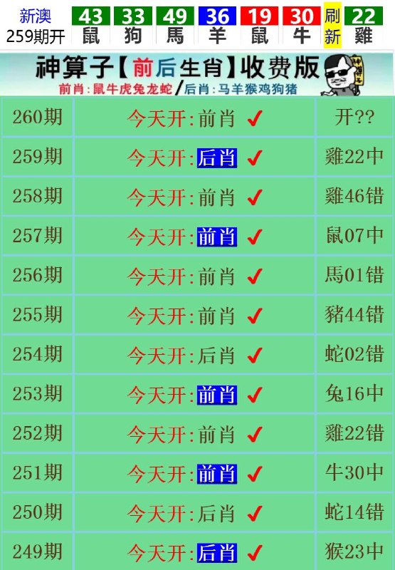 Image from post