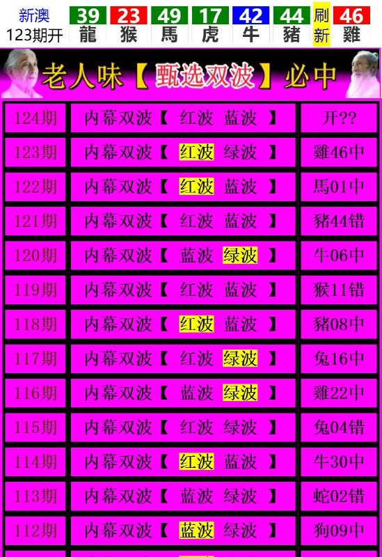 Image from post