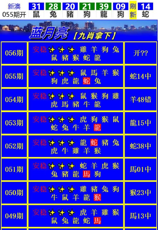 Image from post