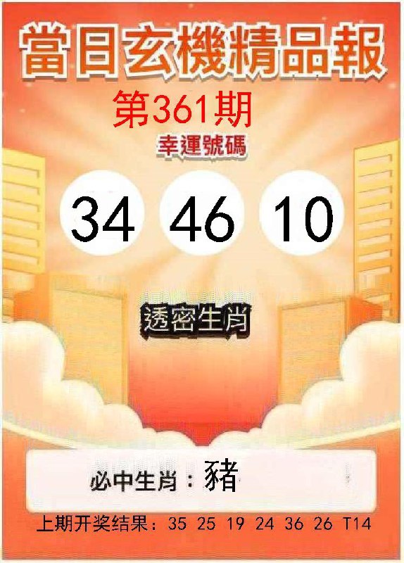 Image from post