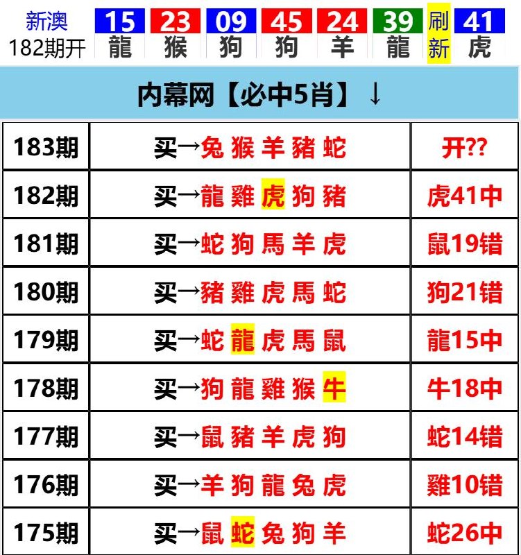 Image from post