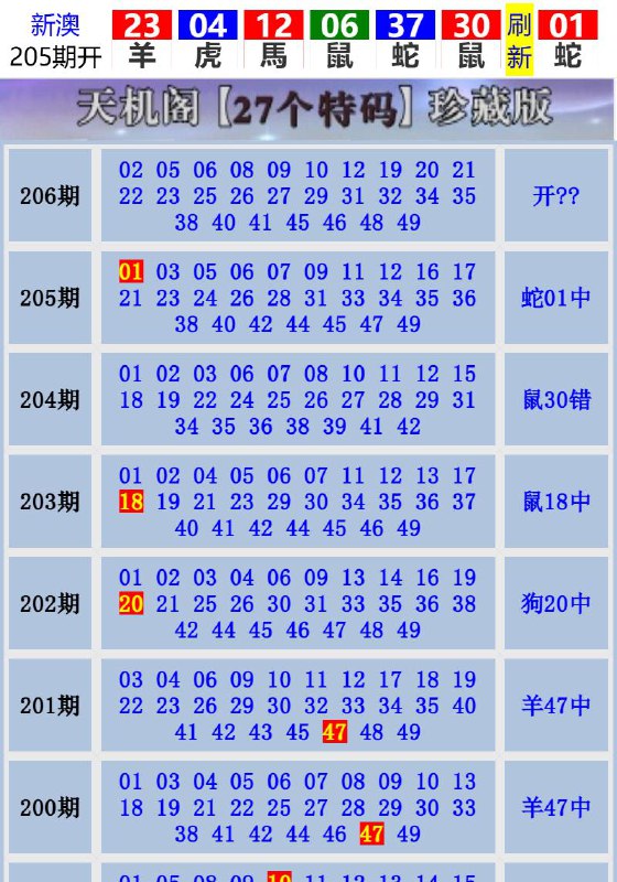 Image from post