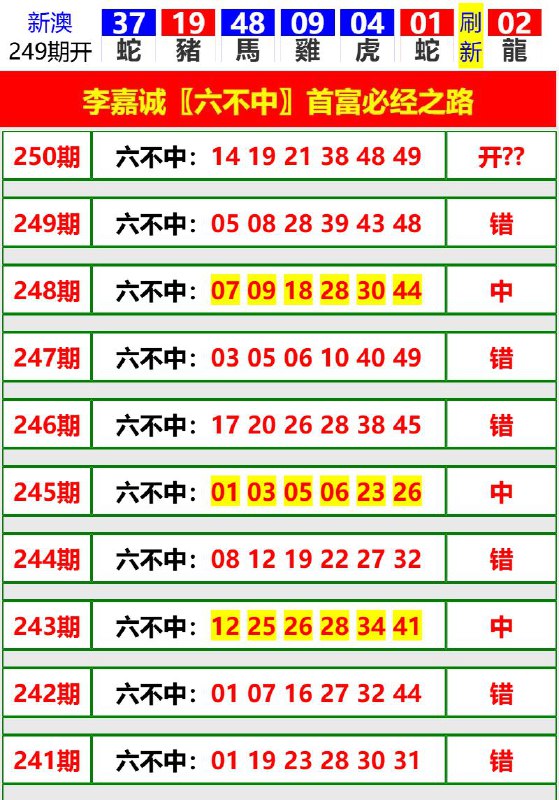 Image from post