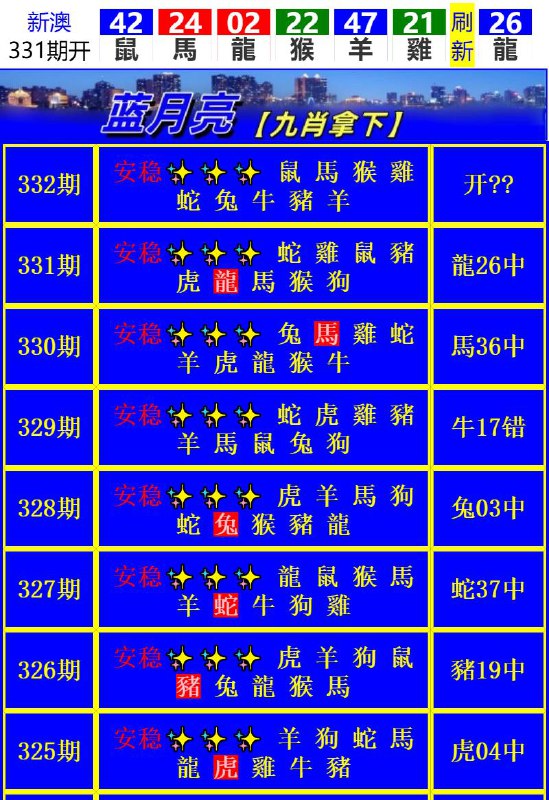 Image from post