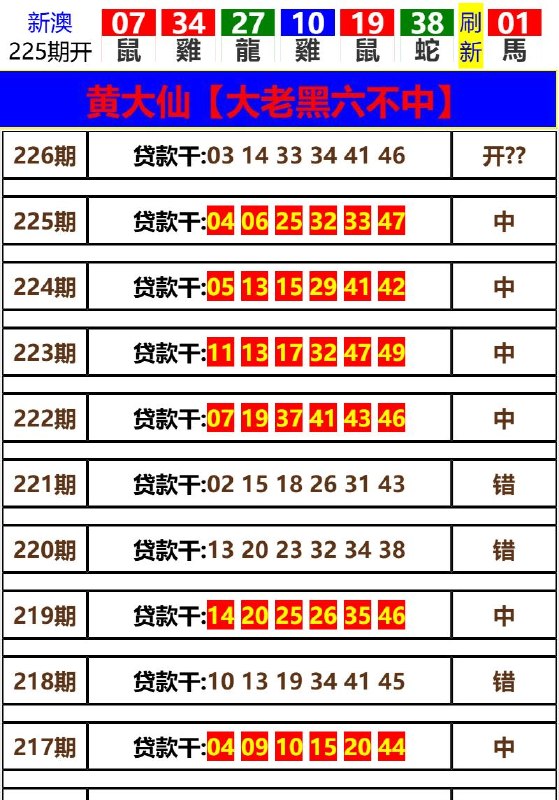 Image from post