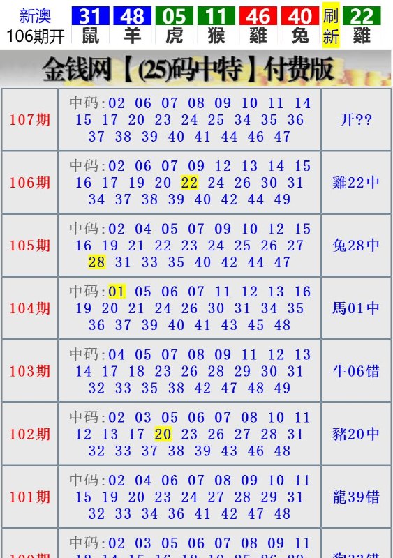 Image from post