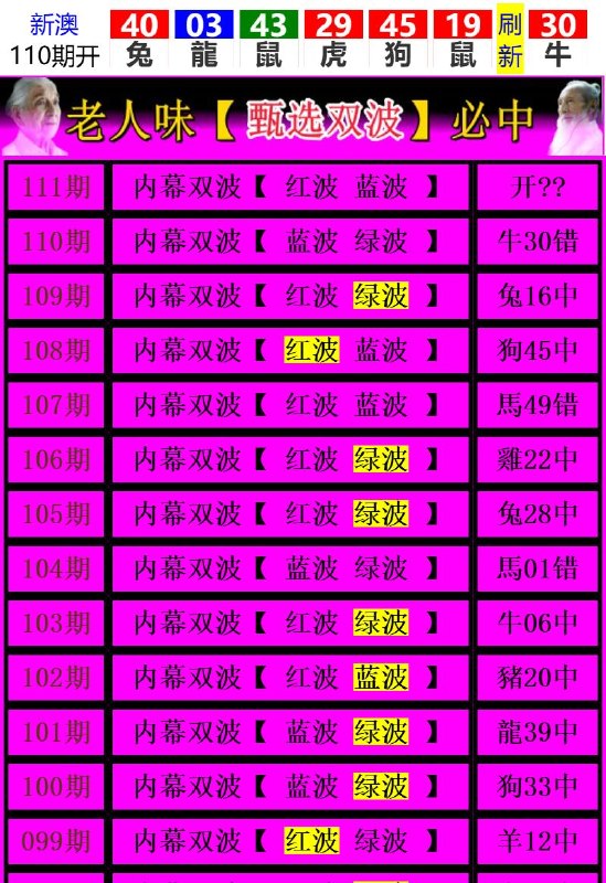 Image from post