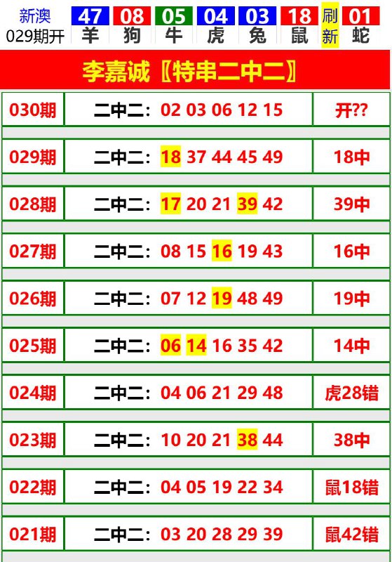 Image from post