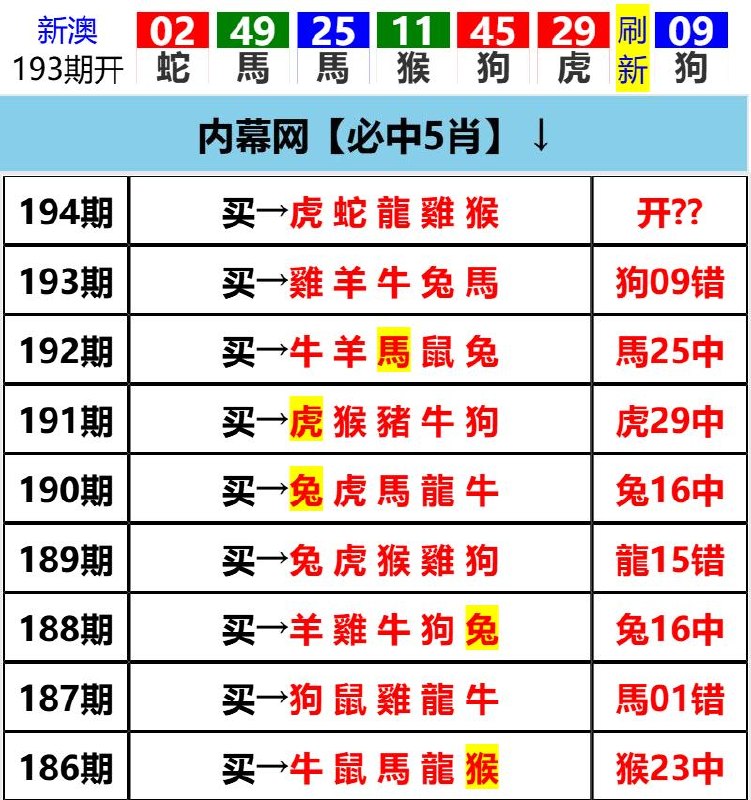 Image from post