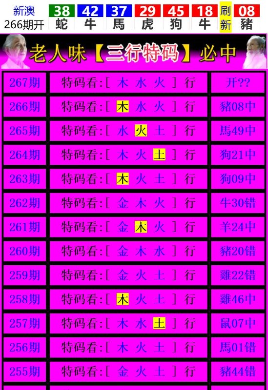 Image from post