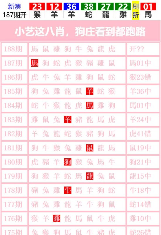 Image from post