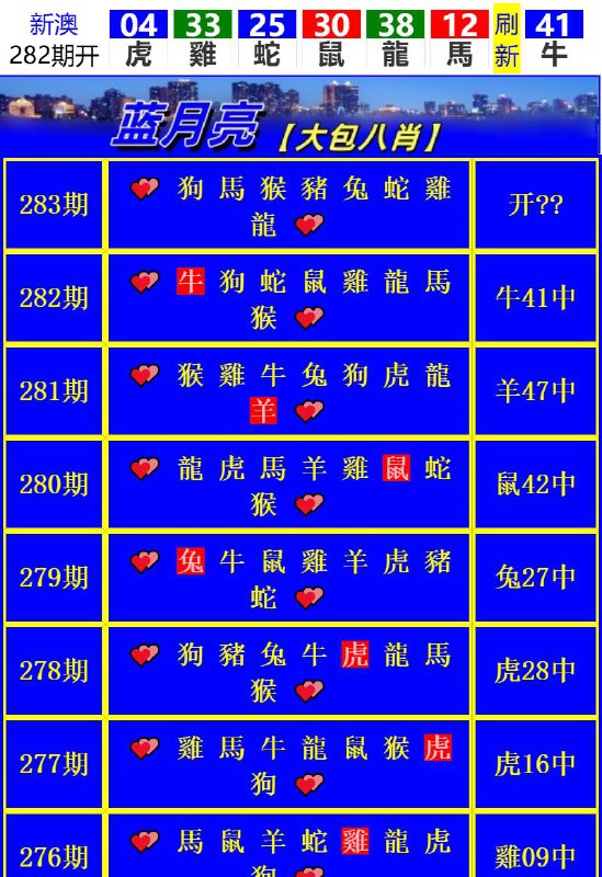 Image from post