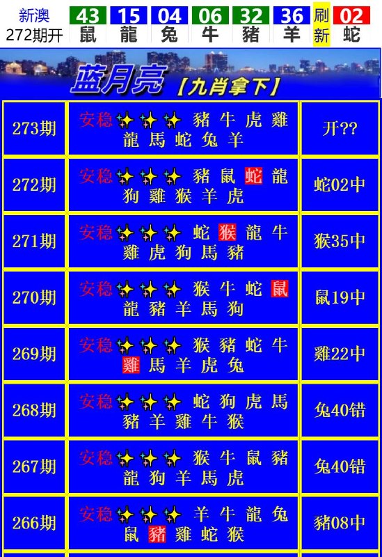 Image from post