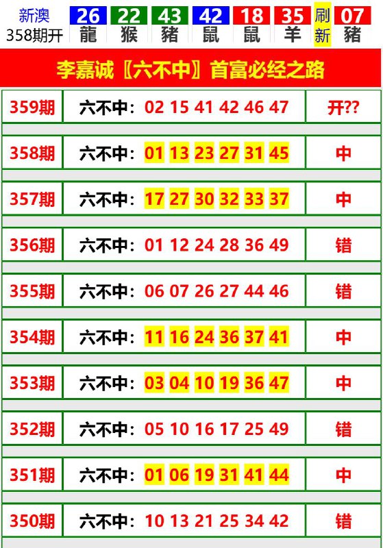 Image from post