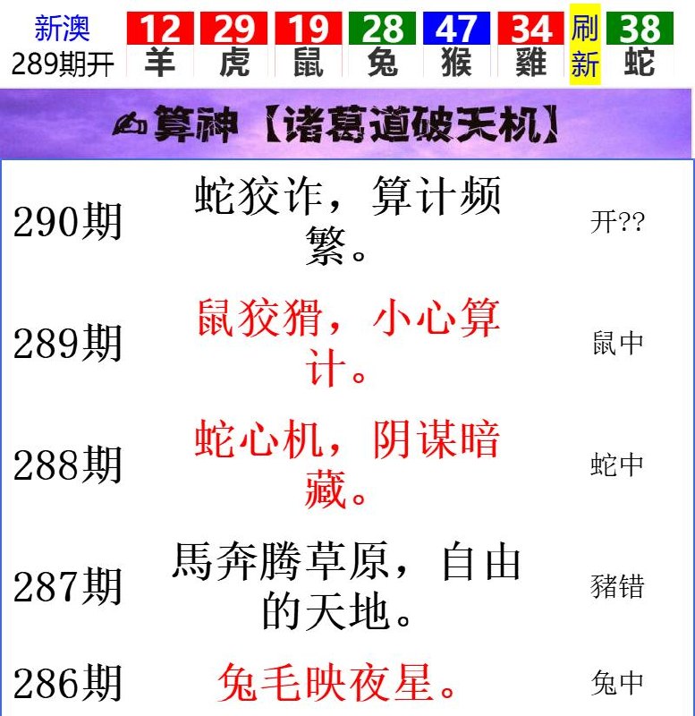 Image from post