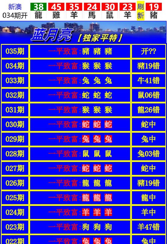 Image from post
