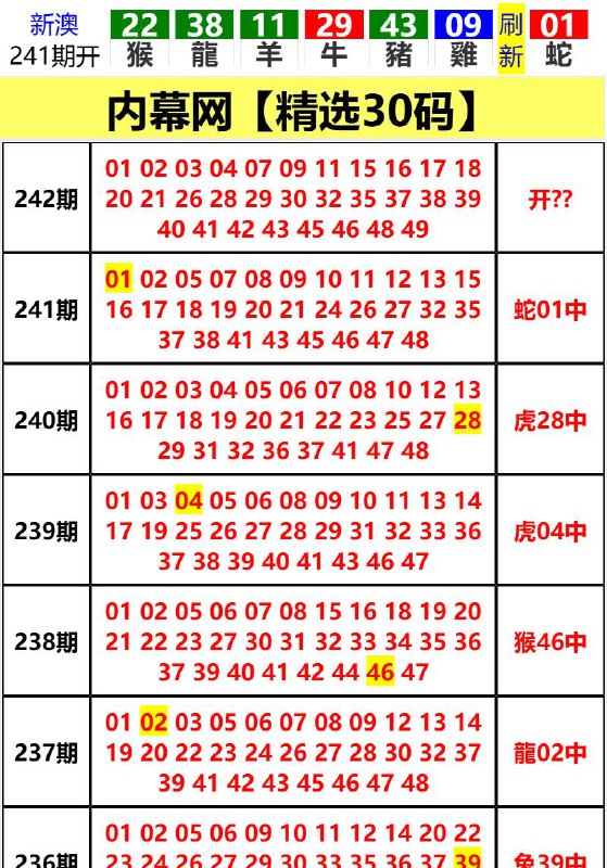 Image from post