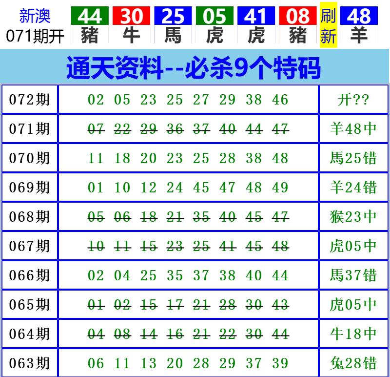 Image from post