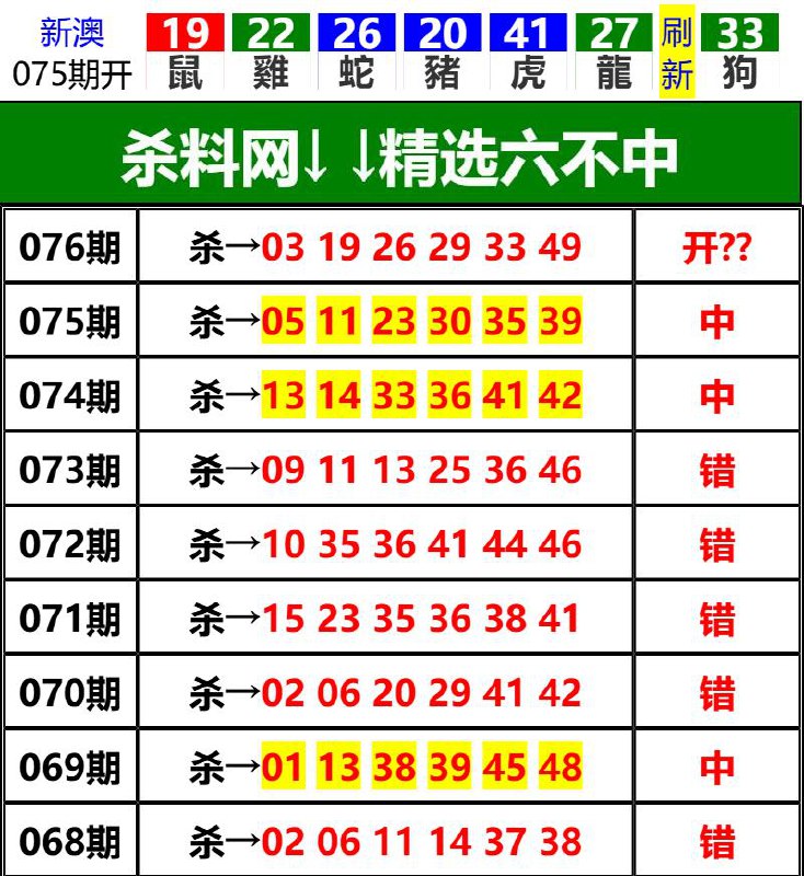 Image from post