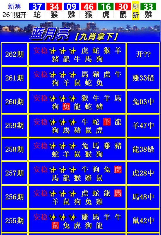 Image from post