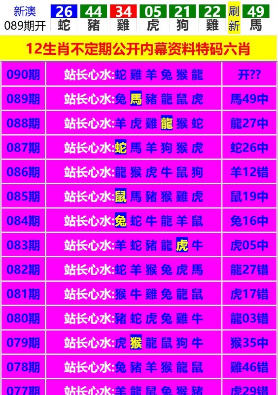 Image from post