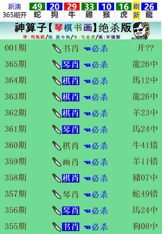 Image from post