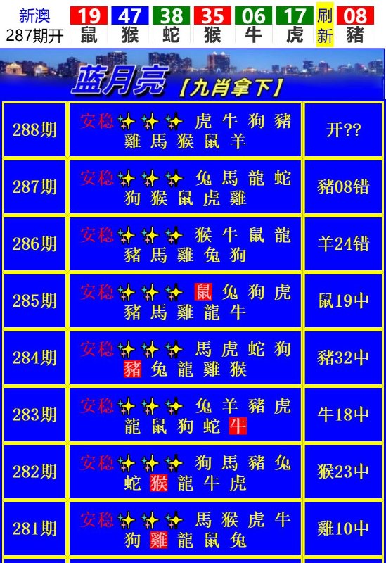 Image from post